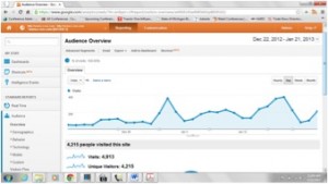 Google Analytics New Navigation