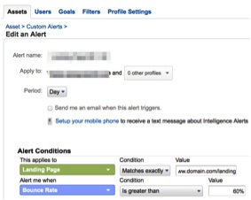 Google Analytics Intelligence Alerts