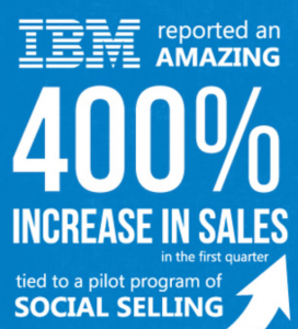 ibm social selling