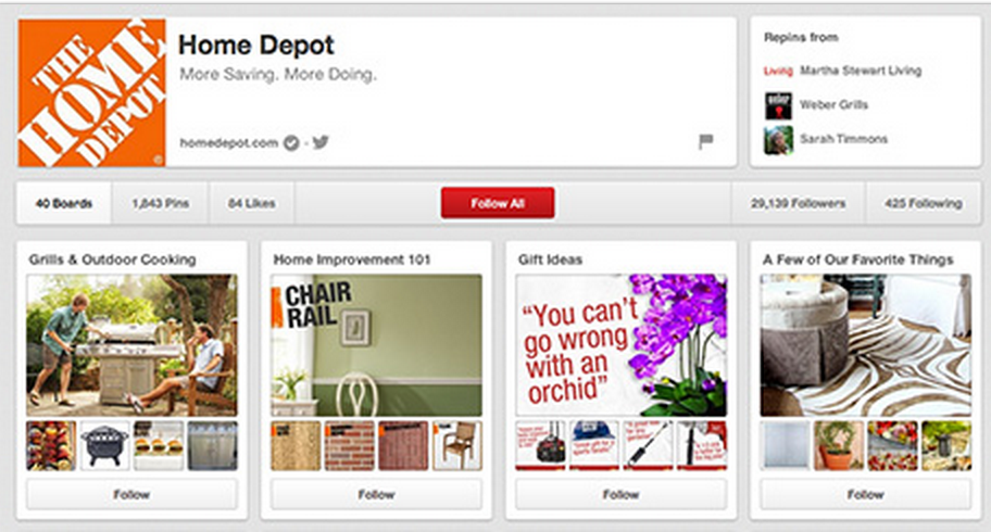 pinterest business page